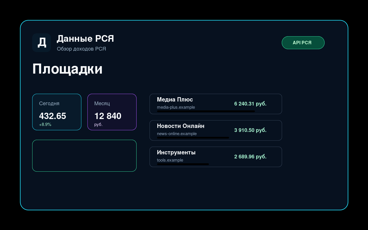 Các sản phẩm và ứng dụng dữ liệu RSYA