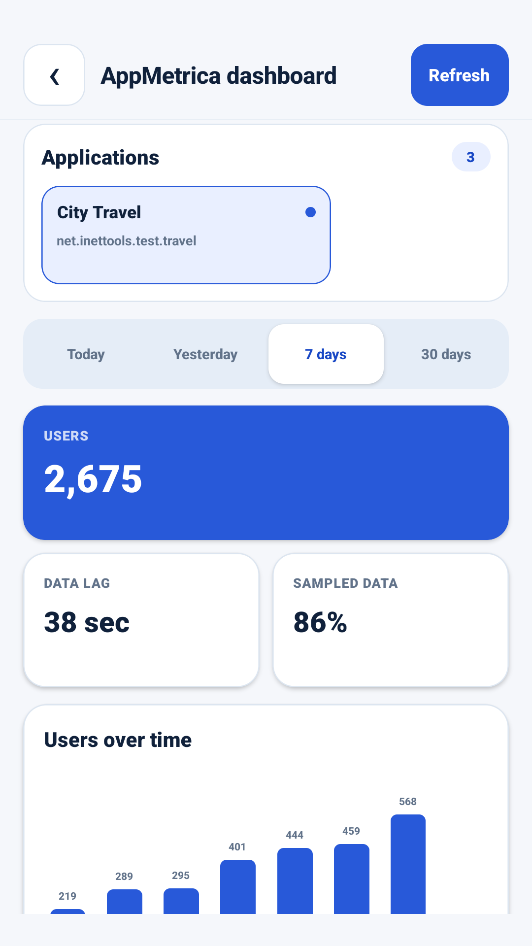 Phân tích ứng dụng trong AppMetrica Viewer